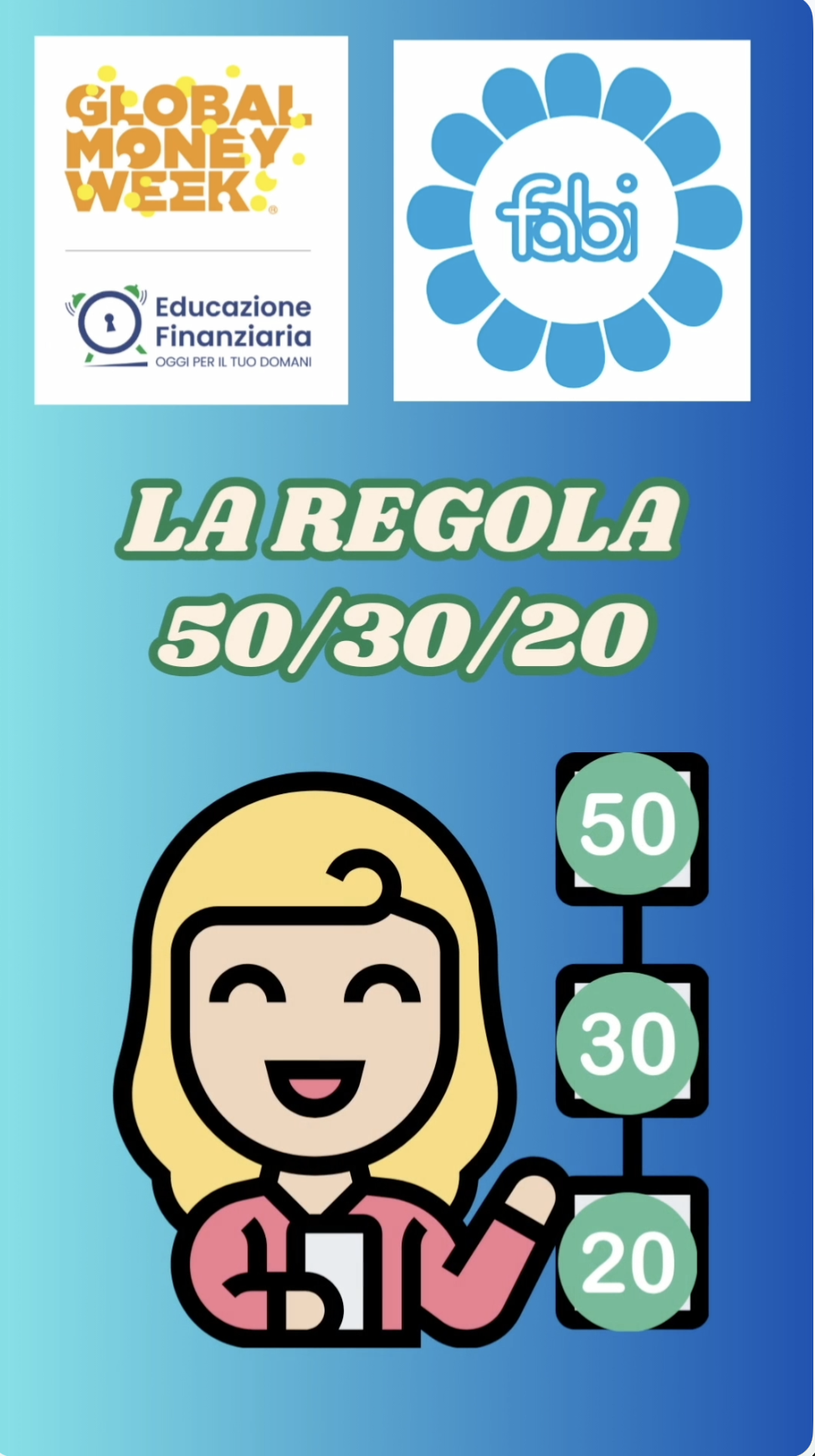 TE LO DICO CASH: La regola 50/30/20