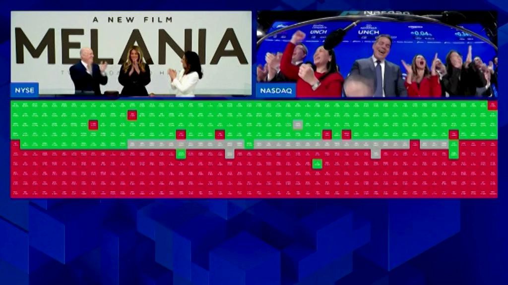 Melania Trump lancia il suo film con Wall Street in crescita