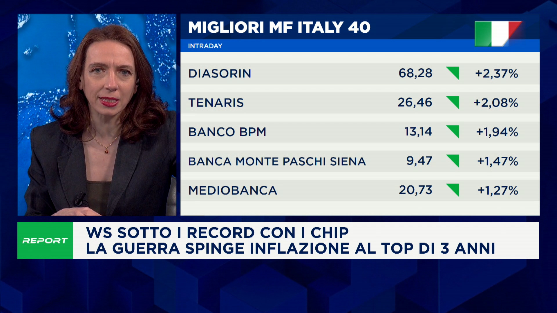 Piazza Affari in calo per inflazione e tensioni internazionali