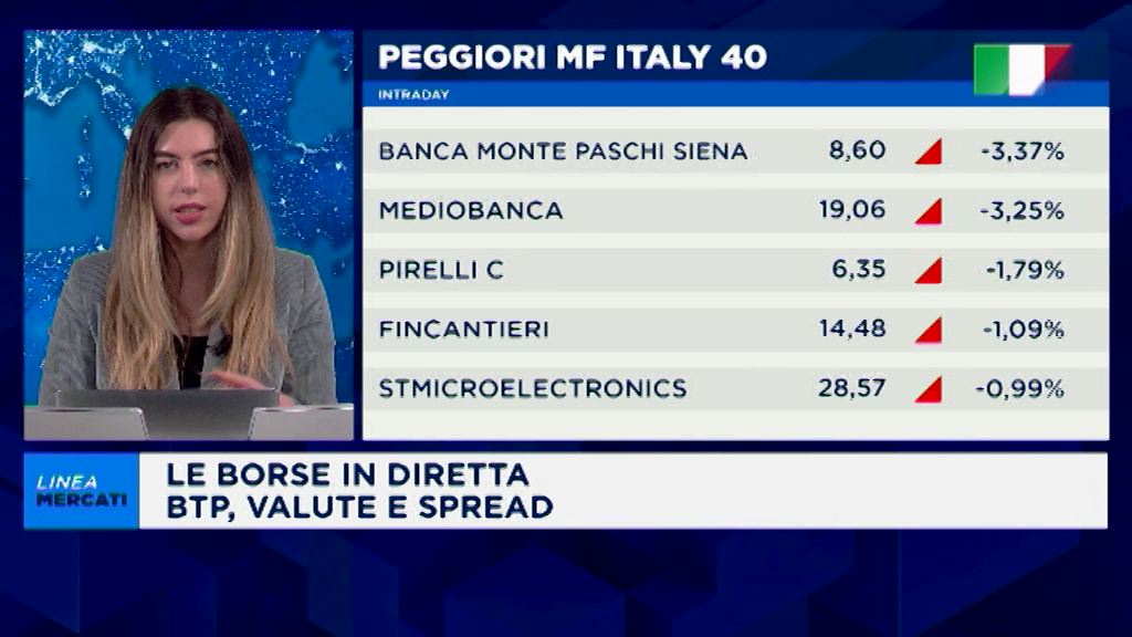 Montepaschi di Siena presenta piano, mercato reagisce negativamente